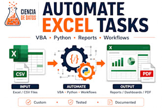 build an excel automation for reports and workflows