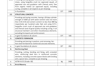 construction quantity takeoff ,boq,cost estimation