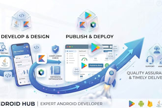 develop android app, publish, launch, deploy on google play