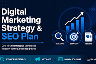 create a digital marketing strategy and SEO plan for your business