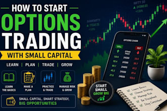 make online trading to you a profitable futures traders