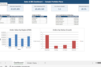 create an excel sales dashboard