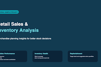 analyze your retail sales inventory and product performance