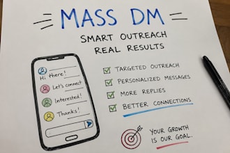 personalized outreach messages and lead generation campaigns