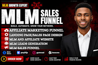 mlm recruitment funnel, MLM sales funnel, affiliate recruitment, MLM promotion
