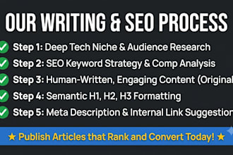 write professional SEO tech articles and blogs