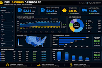 build a fuel cost reduction automation dashboard in excel or power bi
