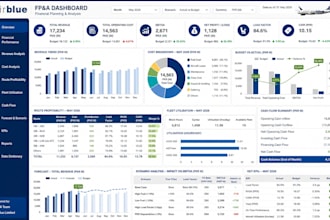 budgeting, forecasting, financial planning and analysis
