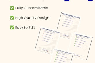design professional instagram carousel posts in canva