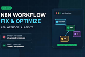 fix n8n workflow errors, API integrations, webhooks, and ai agents