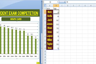 compile state wise data using error free excel pivot table