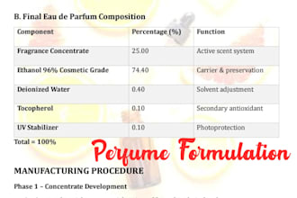 develop product formula as a perfume and fragrance cosmetic chemist formulator