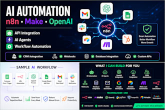 automate your business using n8n, make, openai and apis