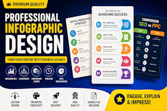 create modern infographic design