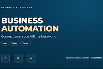 automate your business tasks and connect your apps with n8n or make