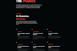 setup, upload, manage everfit, trainerize workout plan