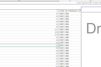 making data reporting and summary, gantt chart timeline