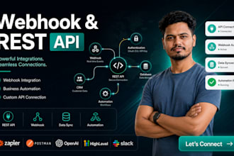 build webhook and rest API integrations to automate your business