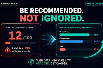 audit brand visibility in chatgpt and ai search vs competitors