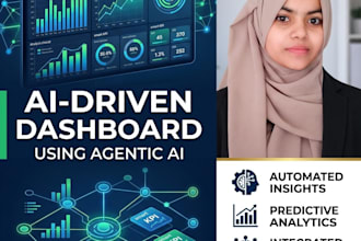 build ai driven dashboards using agentic ai