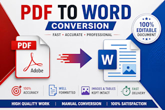 convert PDF to editable word accurately and professionally