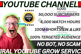 youtube channel, organic video promotion, playlist USA uk channel monetization