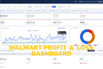 set up a complete walmart wfs profit and inventory tracking system