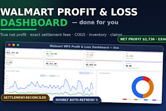 set up a complete walmart wfs profit and inventory tracking system