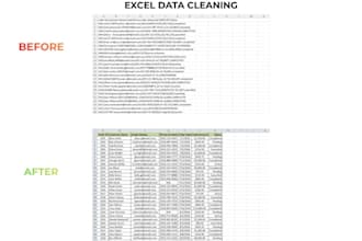 clean and organize your messy spreadsheet data