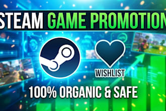 do steam game promotion, steam wishlist and steam game marketing organically