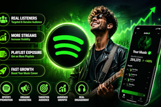 professional organic spotify music promotion, spotify