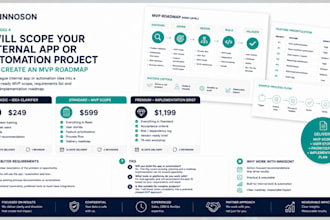 scope your internal app or automation project and create an mvp
