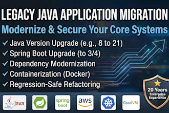 migrate and modernize your legacy java application