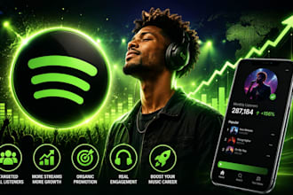promote your spotify music organically to increase listeners