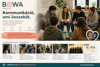write and translate content in english, french hungarian