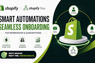 build shopify flow automation shopify onboarding for membership and subscription
