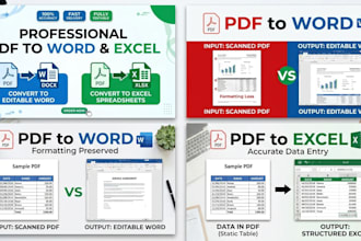 convert PDF to word or excel manually