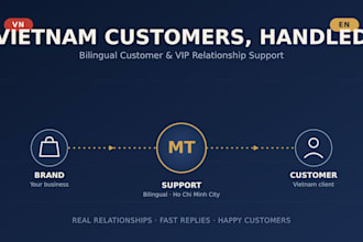 manage your vietnamese customer relationships and VIP client communication