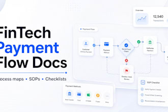 document your fintech payment operations process