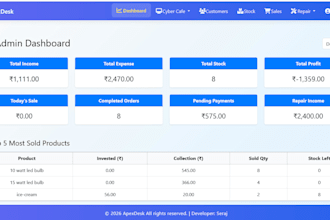 custom inventory, sales and billing management system