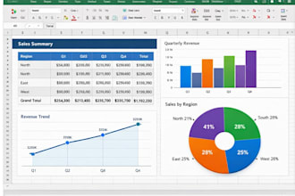 clean, organise and format your excel spreadsheets