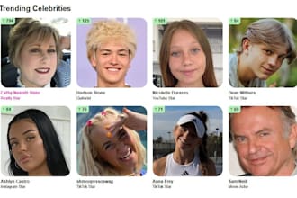 create and boost famous birthday for you