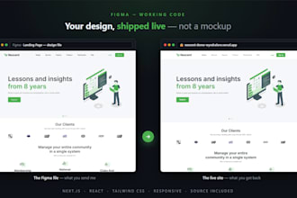 convert your figma design to a responsive nextjs react landing page