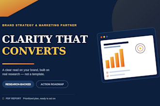 develop your brand strategy, positioning, and marketing plan