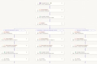 build gohighlevel CRM and zapier automation