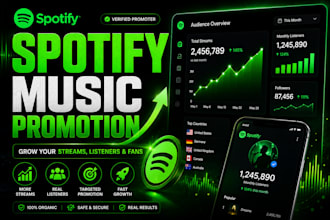promote your spotify song, album and playlist uk music promotion