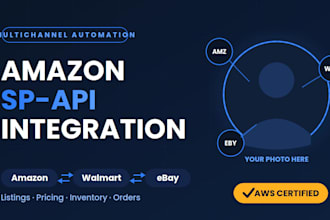 integrate amazon, ebay, walmart api for multichannel selling