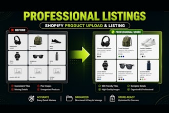 shopify product listing, cj dropshipping, shopify product upload