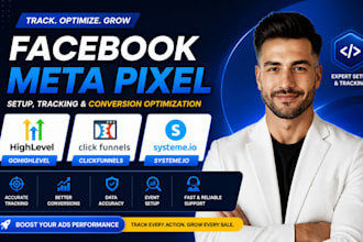 setup fix metapixel for gohighlevel clickfunnel systeme io