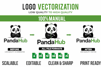 convert an ai generated design to a print ready vector file